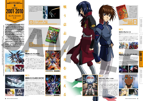 機動戦士ガンダム ガンダム40周年 鉄血のオルフェンズ ビルドファイターズ 富野由悠季の世界