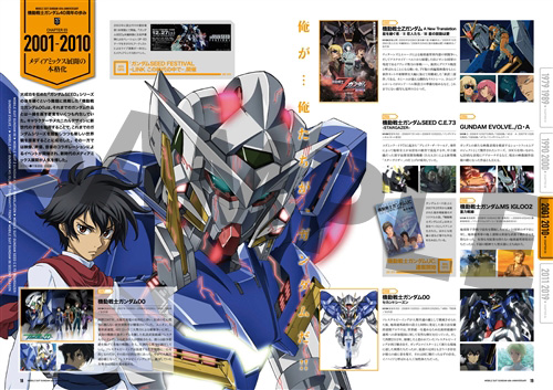 機動戦士ガンダム ガンダム40周年 鉄血のオルフェンズ ビルドファイターズ 富野由悠季の世界