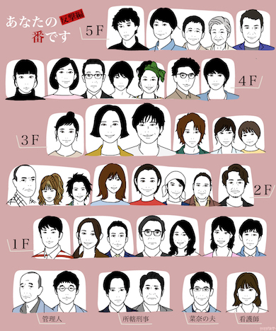 あなたの番です