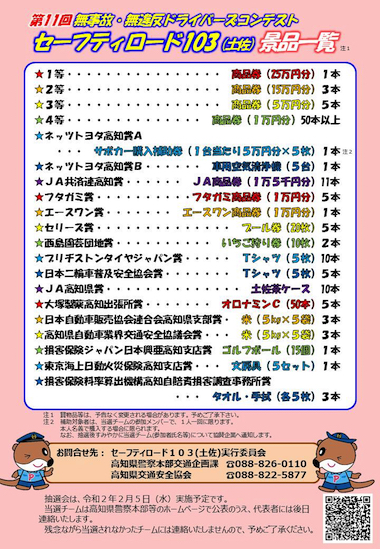 刀剣乱舞 高知県警 交通安全 むっちゃん ポスター