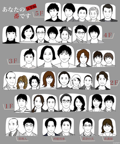 あなたの番です