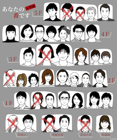 あなたの番です