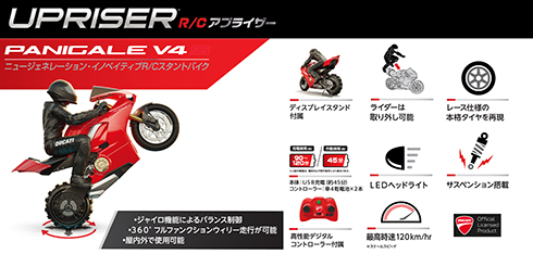 R/C アプライザー