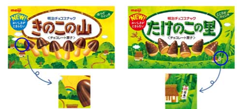 きのこの山 たけのこの里 国民総選挙 2019 開幕 松本潤 美輪明宏 リニューアル