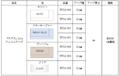 ホワイト、スモーキーブルー、グレージュ、クリアの4色が追加