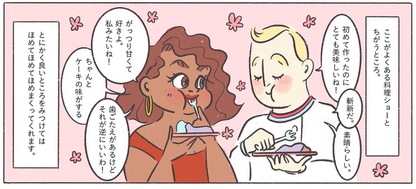 パーフェクトスイーツ