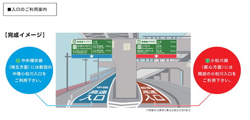 小松川入口完成イメージ