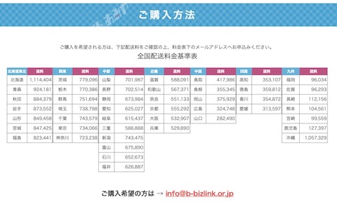 別府 おんせん おみや