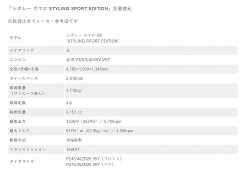 カマロ STYLING SPORT EDITION