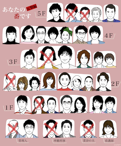 あなたの番です