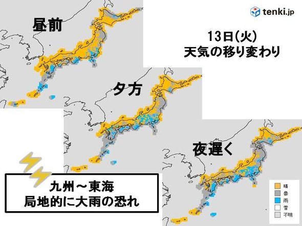 天気