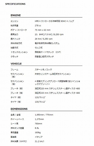 Vespa Sei GiorniエディションII