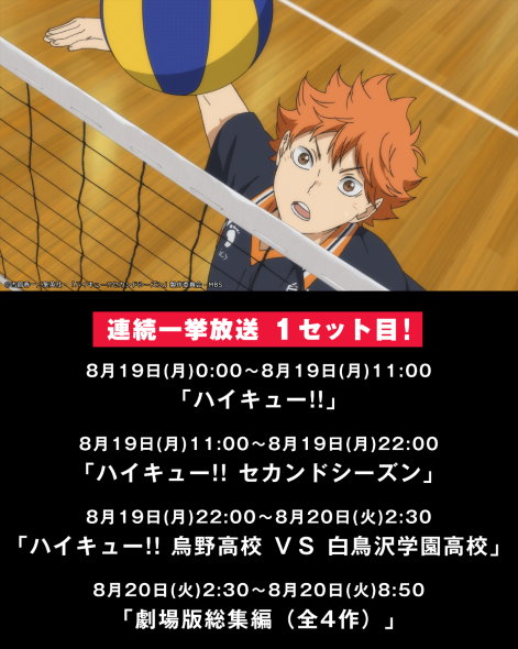 ハイキューの日 8月19日 avematv