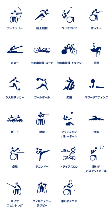 パラリンピック競技のピクトグラム