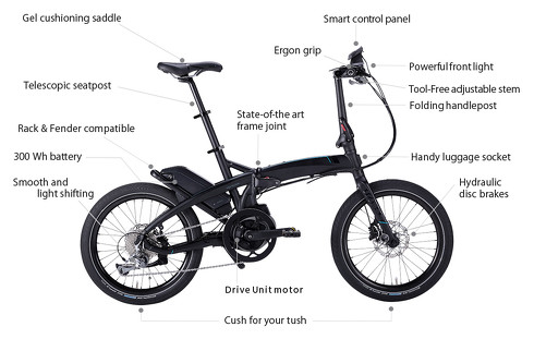 e-bike Tern Vektron