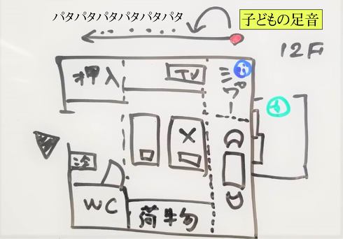 ねとらぼ怖い話特集不自然なホテル