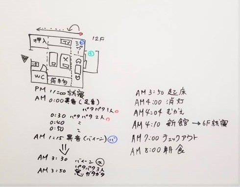 ねとらぼ怖い話特集不自然なホテル