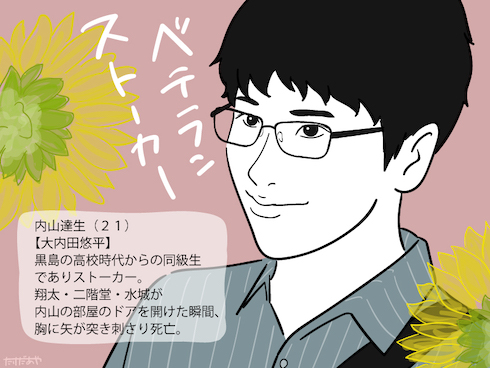 あなたの番です