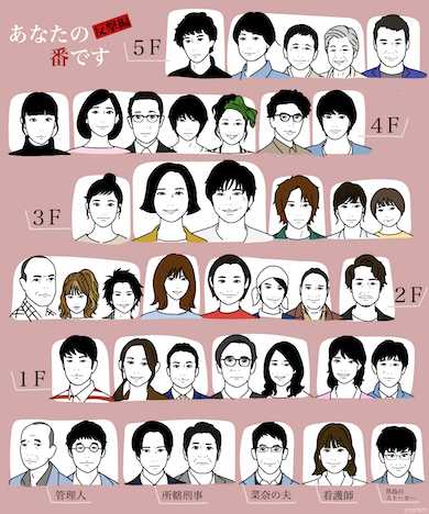 あなたの番です あなたの番です 劇場版 : 作品情報・キャスト・あらすじ - 映画.com