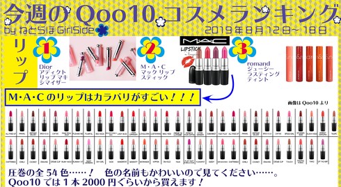 今週のQoo10コスメランキング