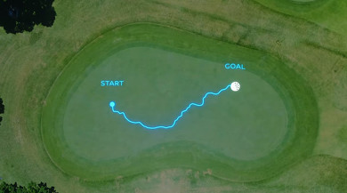 ProPILOT ゴルフボール