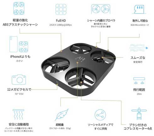 世界最小 セルフィー ドローン AIR PIX クラウドファンディング CAMPFIRE