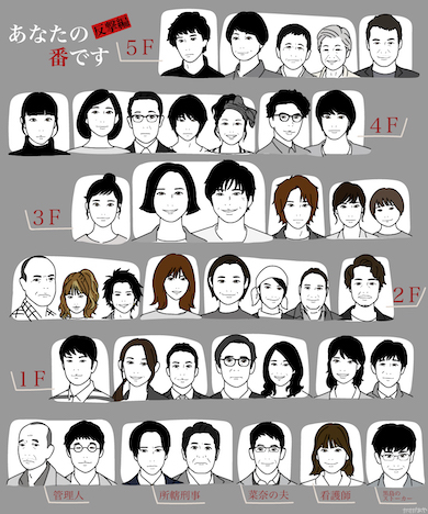 あなたの番です