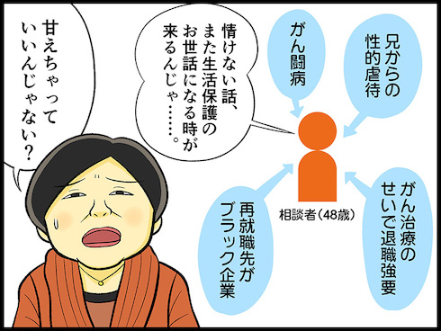 テレフォン人生相談