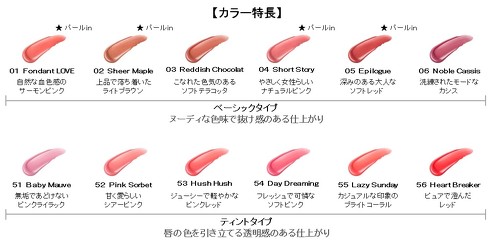 キスメルティシアールージュ