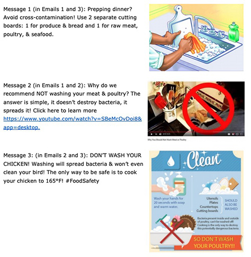 「洗わないのがベスト」　米農務省が生肉の洗浄で食中毒にならないよう注意喚起