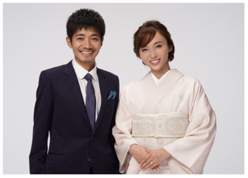 吉木りさ 和田正人 妊娠 誕生日 何歳 出産 いつ