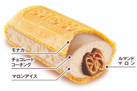 ルマンドアイス モンブラン