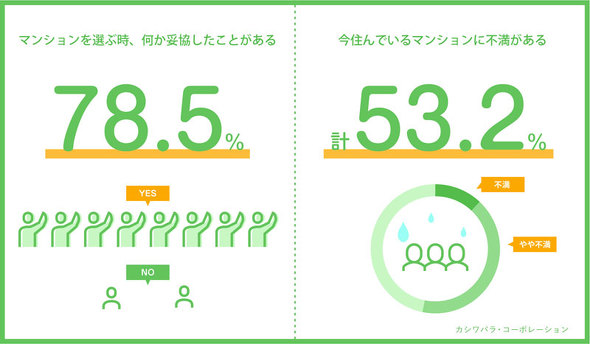 フォト