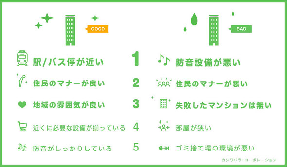 フォト