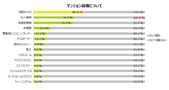 フォト