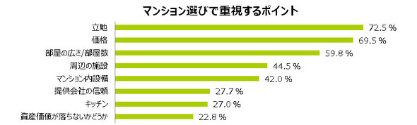 フォト