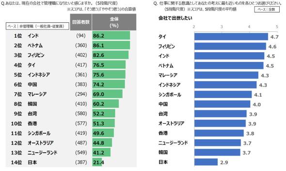 フォト