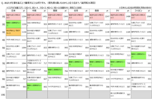 フォト