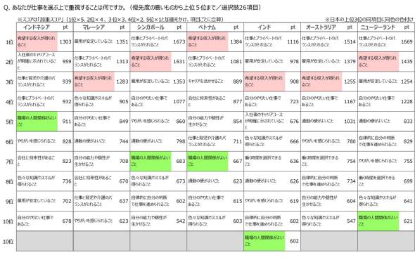フォト