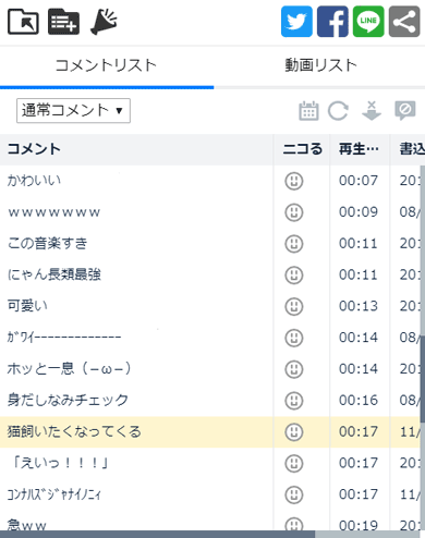 ニコニコ動画 ニコる リニューアル プレミアム会員 コメント 褒める 機能
