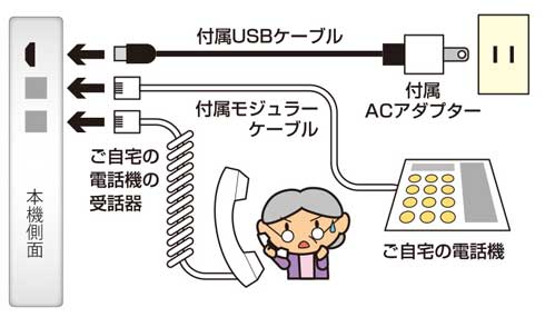 特殊詐欺 アポ電 対策 自動電話通話録音機 まも録 小型 警告メッセージ