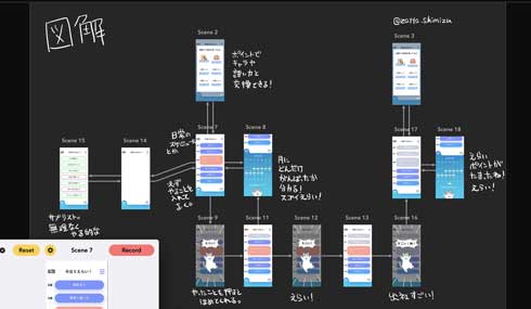 自分を褒める アプリ 朝起きた 電車乗った えらい モフ田 清水めりぃ タスク プロトタイプ