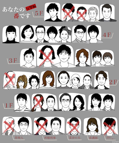 あなたの番です