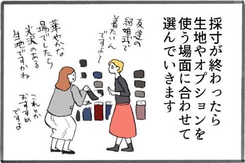 メンズスーツルポ