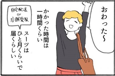 メンズスーツルポ