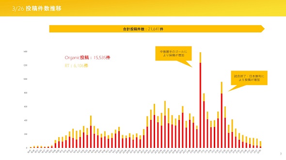 キリチャレの日