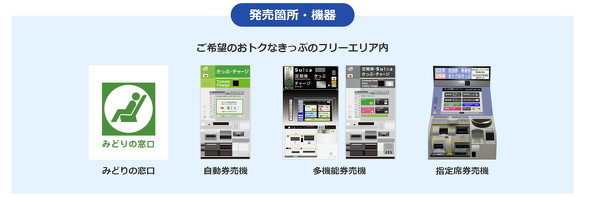 記念SuicaでIC企画乗車券を購入