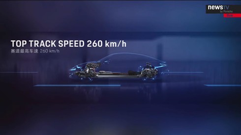 ポルシェ タイカン Tycan EV