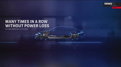 ポルシェ タイカン Tycan EV