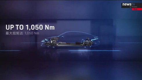 ポルシェ タイカン Tycan EV